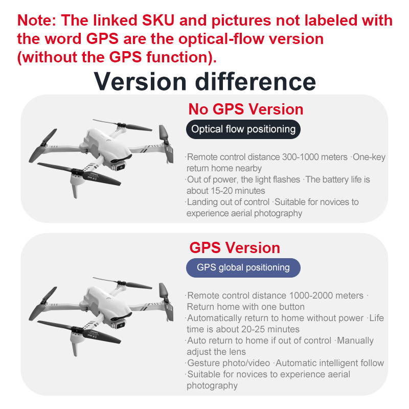 Drone Quadcopter RC kamera gan - Drone Gps Mount ulasan dan harga