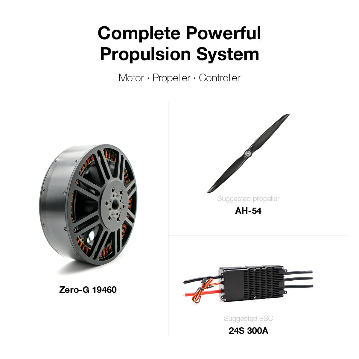 Sistem Propulsi Dorong 19460 M - Drone Propeller ulasan dan harga