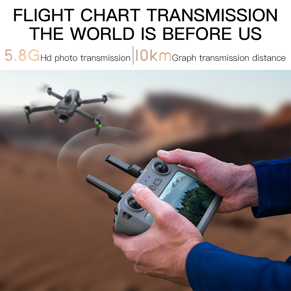 Teeggi SG909 MAX GPS Drone Den - Drone Gps Module ulasan dan harga