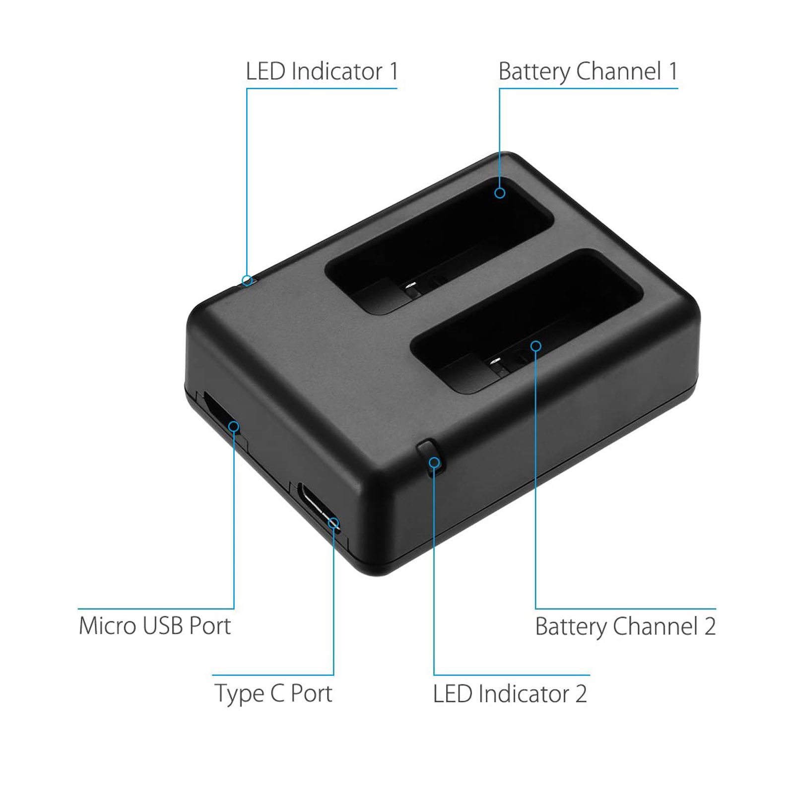 Cocok untuk Pengisi Daya GOPRO - Drone Battery ulasan dan harga