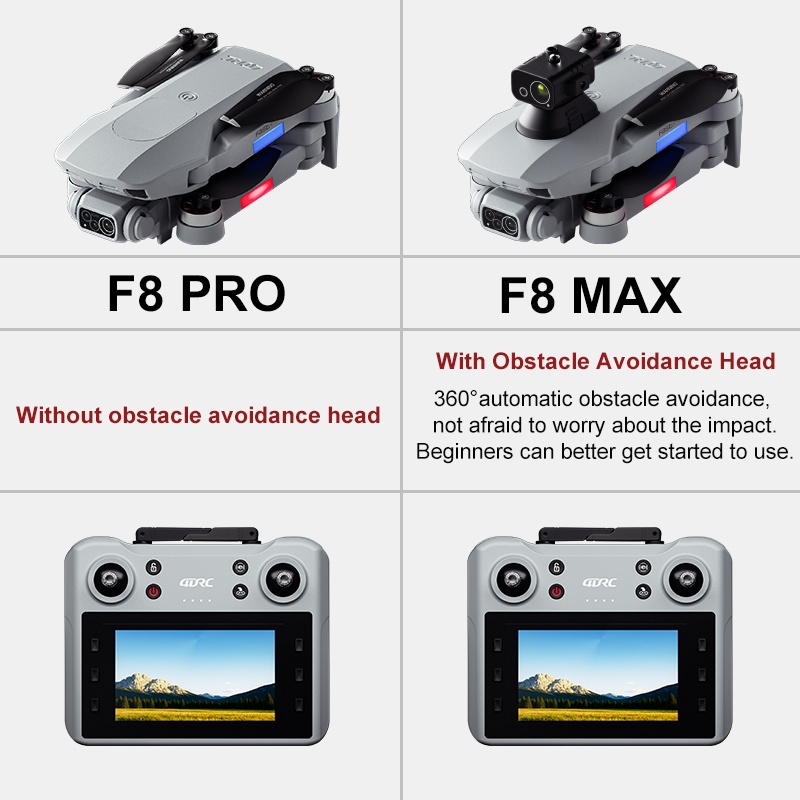 Drone Profesional F8 MAX GPS d - Drone Gps Module ulasan dan harga